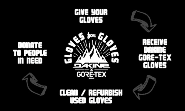 DAKINE and GORE-TEX Announce New Industry Project to Warm Hearts and Hands